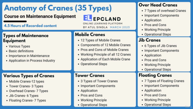 Anatomy of Maintenance Equipment: Cranes - Screenshot_01