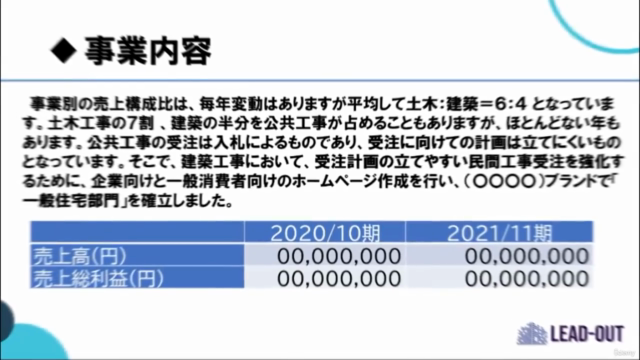 審査項目を押さえて自分で書ける「小規模事業者持続化補助金」認定支援機関が教える事業計画書の書き方 – Screenshot 1