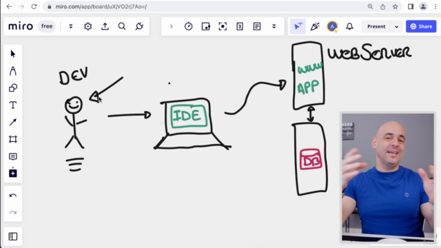 Desenvolvimento Web Completo + Projetos Reais – Screenshot 3