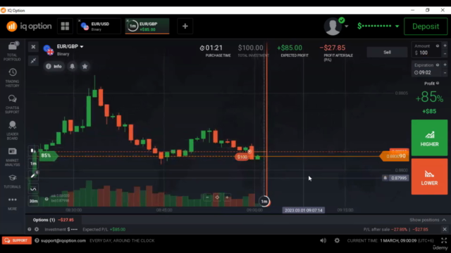 Binary Trading Volume Spread Analysis (VSA) – Screenshot 3