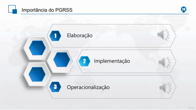PGRSS - Plano de Gerenciamento dos Resíduos de S. de Saúde – Screenshot 4