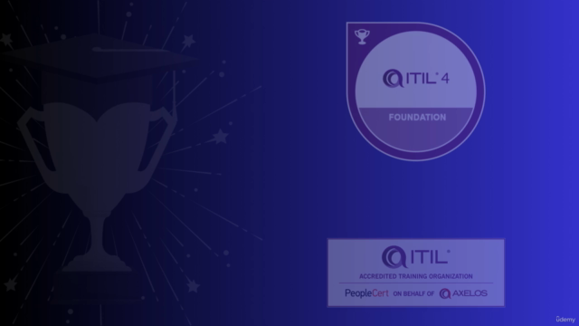 ITIL 4 Foundation Final Exam Answers 2025 (240Q) – Screenshot 1