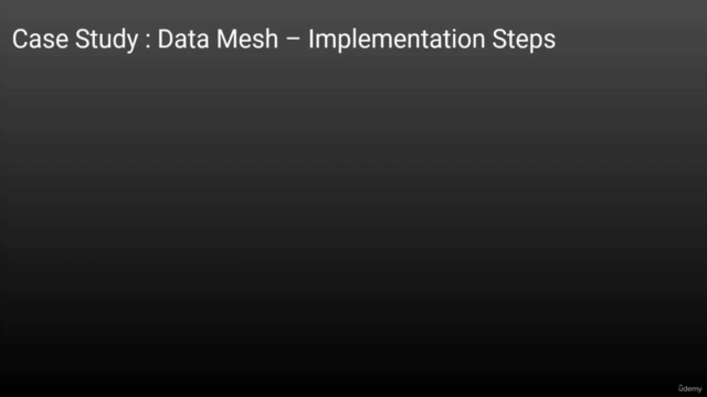 Build a Data Mesh using Azure-Hands on, real-world scenario – Screenshot 2