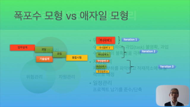 이익을 창출하는 CCPM 프로젝트관리 - 목포수모형과 애자일모형의 융합 – Screenshot 3