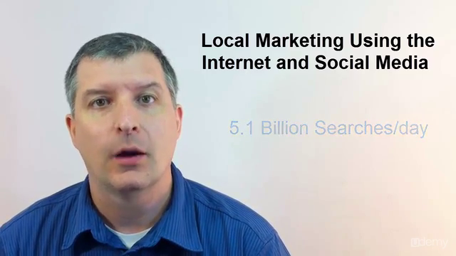 Online Marketing For Your Local Business Made Simple – Screenshot 1
