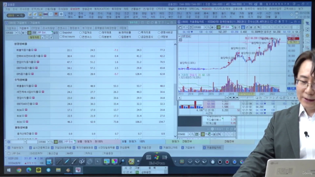 주식투자 실전에 필요한 A ~ Z 까지 알려드립니다 (2부) – Screenshot 3
