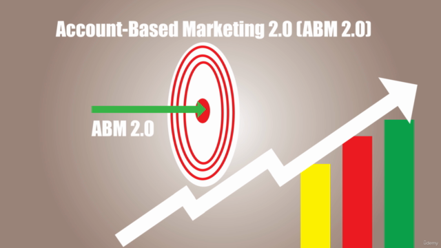 Master Course in Account-Based Marketing (ABM2.0) – Screenshot 1