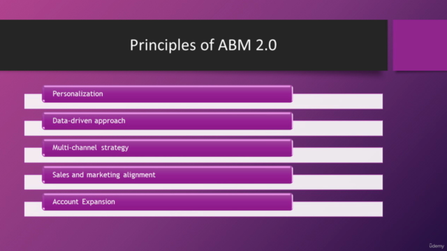 Master Course in Account-Based Marketing (ABM2.0) – Screenshot 2