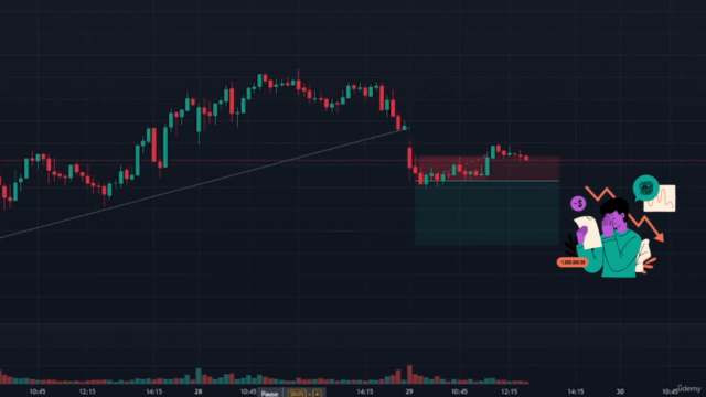 Gap trading Strategies. NO more fear of gaps NOW! – Screenshot 2