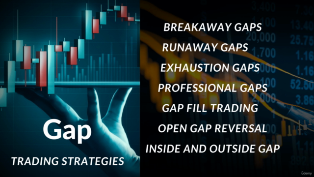 Gap trading Strategies. NO more fear of gaps NOW! – Screenshot 4