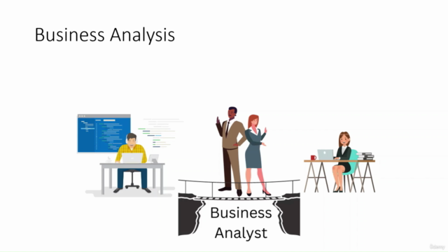 IT Business Analyst Tasks and Deliverables in SDLC – Screenshot 1