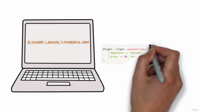 Mastering Laravel 10 Query Builder, Eloquent & Relationships – Screenshot 2