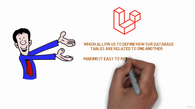 Mastering Laravel 10 Query Builder, Eloquent & Relationships – Screenshot 3