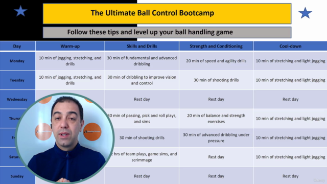 The Ultimate Ball Control Bootcamp: Basketball Training – Screenshot 2