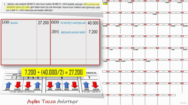 Finansal Muhasebe - SMMM Yeterlilik Sınav Soru Çözümü – Screenshot 2