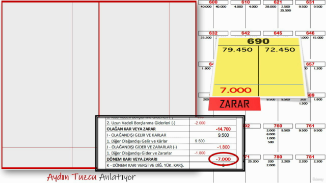 Finansal Muhasebe - SMMM Yeterlilik Sınav Soru Çözümü – Screenshot 4