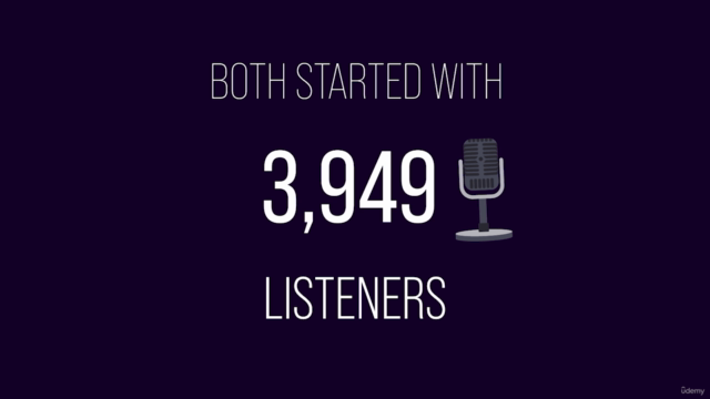 The Podcasting Playbook: Build a Successful Podcast Today – Screenshot 1