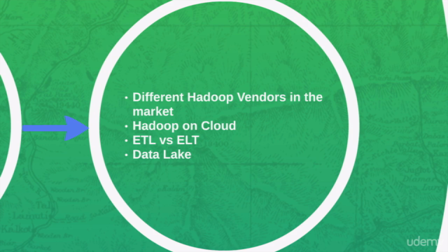 Big Data and Hadoop for Beginners - with Hands-on! - Screenshot_02