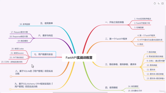 FastAPI实战训练营 - Screenshot_03