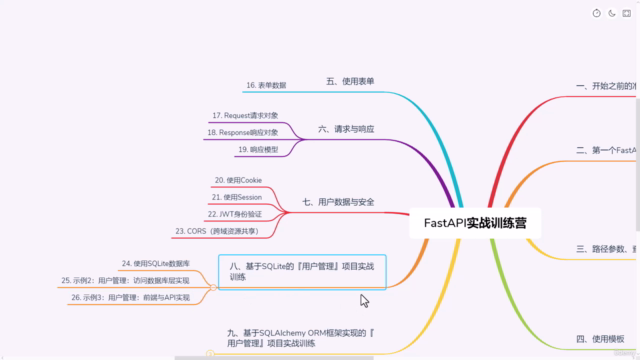 FastAPI实战训练营 - Screenshot_04