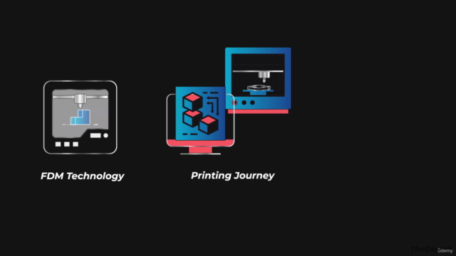 The Complete Practical Guide to FDM 3D Printing – Screenshot 2
