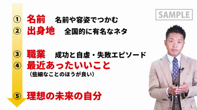 実演販売士タイガー尾藤のトップセールス養成講座「セールストーク編」 – Screenshot 1