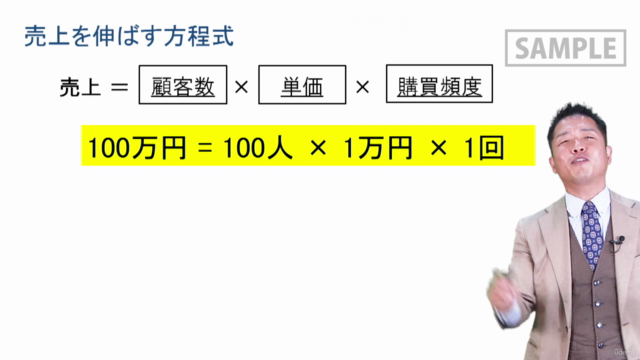 実演販売士タイガー尾藤のトップセールス養成講座「セールストーク編」 – Screenshot 2