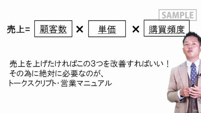 実演販売士タイガー尾藤のトップセールス養成講座「セールストーク編」 – Screenshot 3