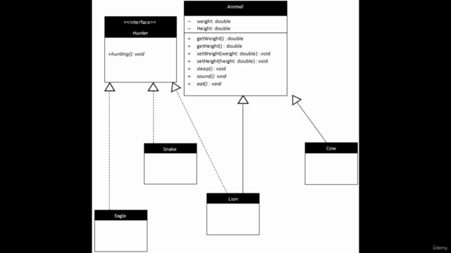 Java and Object Oriented programming Essential Training – Screenshot 4