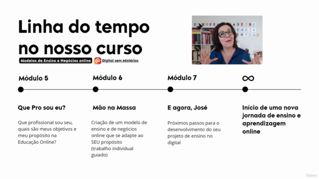 Modelos de Ensino e Negócios Online – Screenshot 3