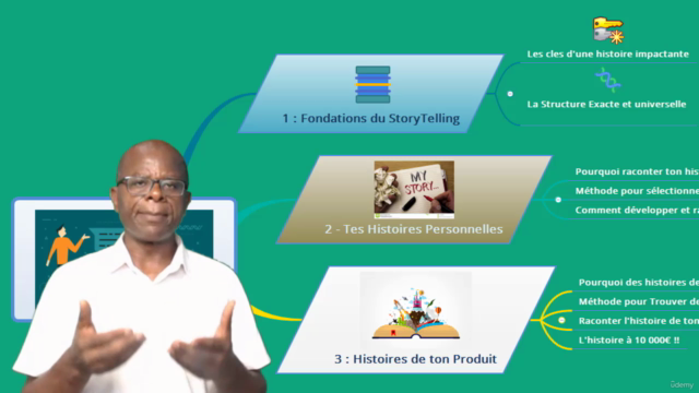 Storytelling Impactant. Tutoriel Guidé, Pas à Pas. – Screenshot 3