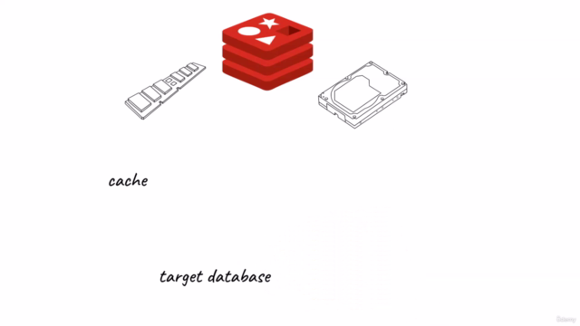 Python i Redis NoSQL - dla Dev i Ops - od podstaw – Screenshot 2