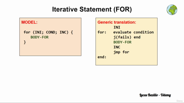 x86 Assembly Language - Vectors and Matrices – Screenshot 4