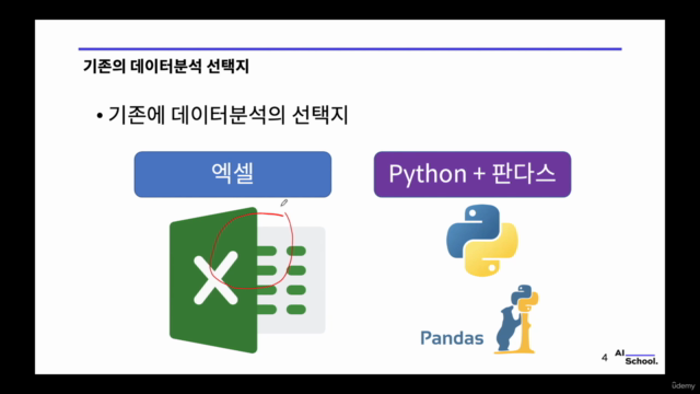 모두를 위한 ChatGPT Part 2 - ChatGPT를 이용한 데이터분석과 판다스 활용 – Screenshot 2