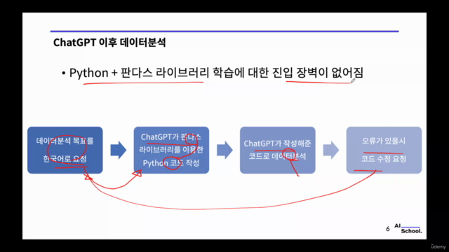 모두를 위한 ChatGPT Part 2 - ChatGPT를 이용한 데이터분석과 판다스 활용 – Screenshot 4