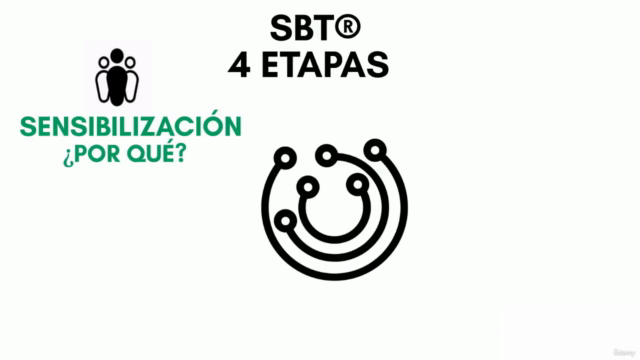 Transformación Digital Empresarial – Screenshot 3