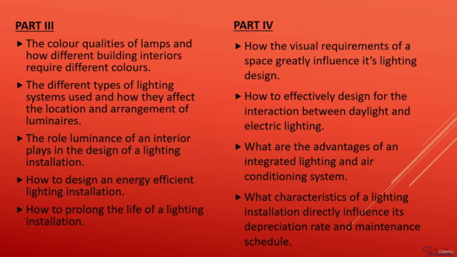 Interior Lighting Design 101 - Screenshot_04