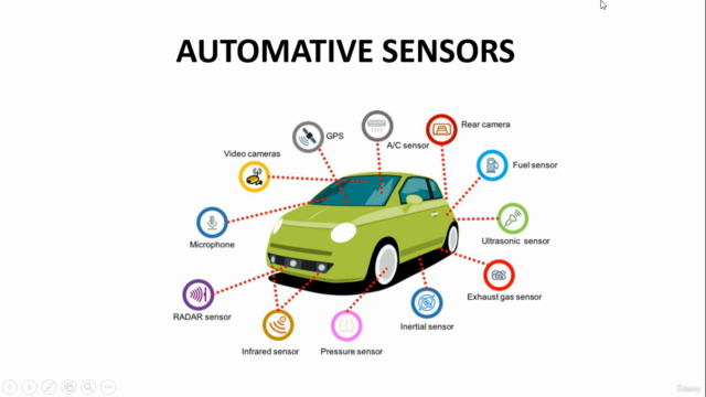 Automotive sensors - Screenshot_01