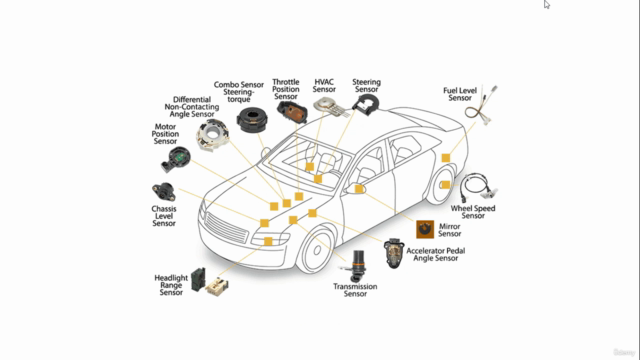 Automotive sensors - Screenshot_03