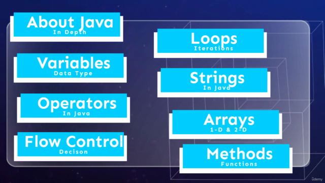 Learn Programming in Java SE - a Complete Course in Hindi – Screenshot 2