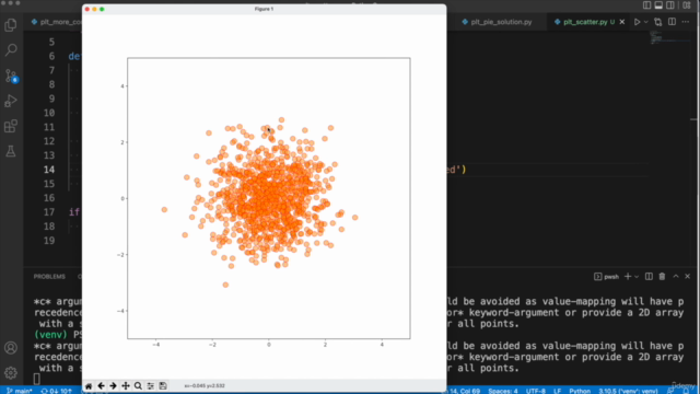 Python and Machine Learning for Complete Beginners – Screenshot 4