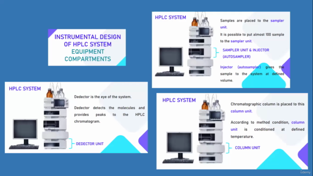 High Performance Liquid Chromatography (HPLC) - Screenshot_03