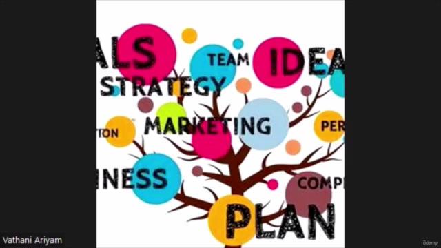 Small Business Management Techniques – Screenshot 1