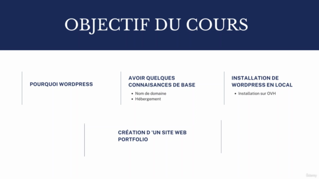 Créer un site Wordpress de A à Z – Screenshot 4