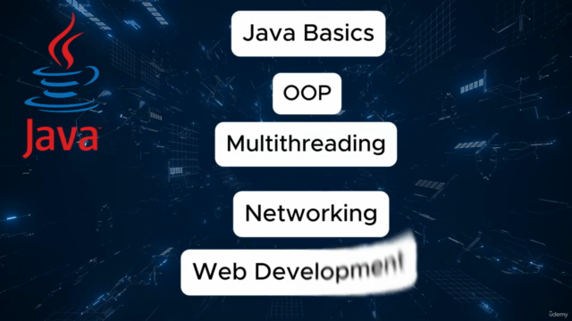 The Complete Java Course: From Basics to Advanced – Screenshot 3