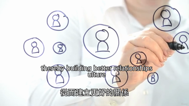 中國紫微斗數初學者學習Chinese Ziwei Doushu for beginners to learn – Screenshot 4