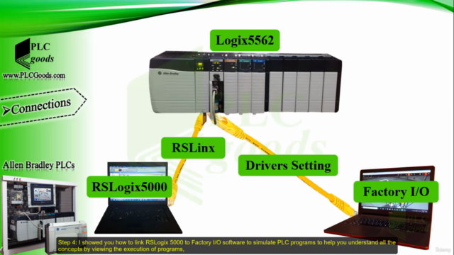 Allen Bradley PLC training - RSLogix 500/5000 series – Screenshot 2