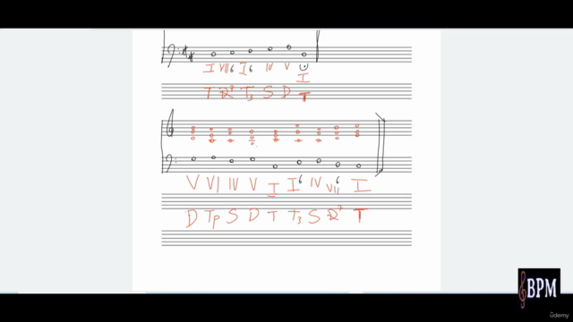 Curso de música: Armonía musical básica (Parte 2) - Screenshot_03