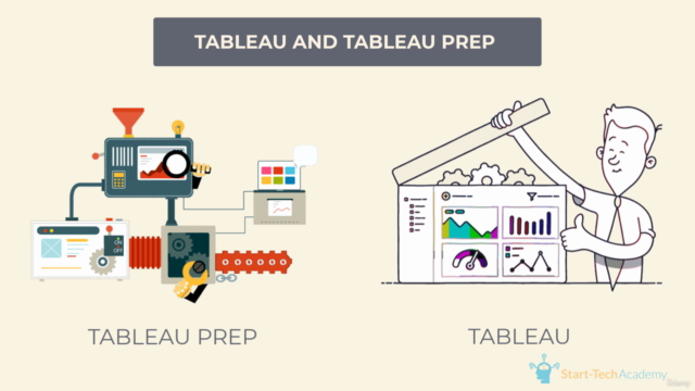 Tableau & Tableau Prep for Data Preparation & Visualization – Screenshot 1