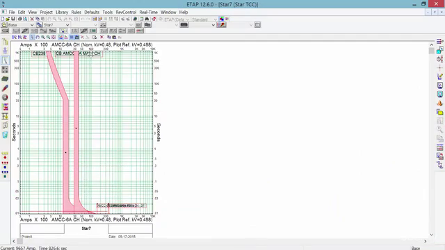 Electrical Engineering Simulations with Etap - Screenshot_03